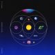دانلود آلبوم Coldplay – Music Of The Spheres (24Bit Stereo)